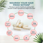 Vitalyra Biotin & B-Complex Hair Vitamins - Hair, Skin & Nails Supplement