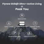Shilajit Ultra – Premium Shilajit & L-Arginine Complex