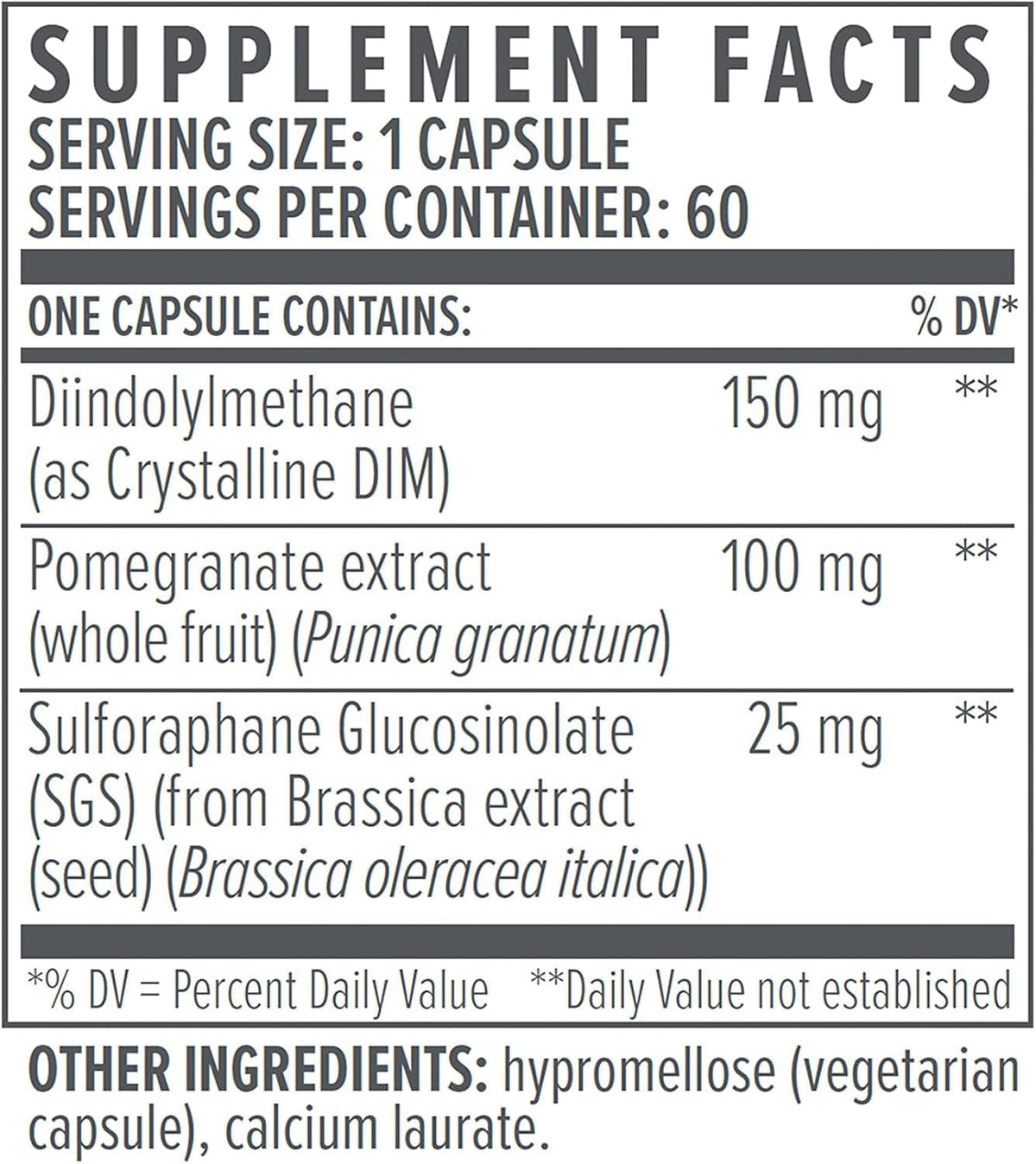 Biote DIM SGS+ Supplement | Biote Nutraceuticals