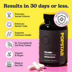 POPSTAR Labs Men’s Fertility & Semen Volume Support Supplement – Doctor Formulated Male Reproductive Health Formula, Vegan Non-GMO Capsules, Made in USA