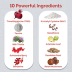 UpWellness Ultra Liver Support