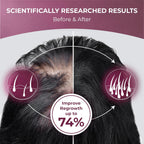 PUREHEALTH RESEARCH ReGrow - Hair Growth Vitamins  for Women & Men - 60 Capsules