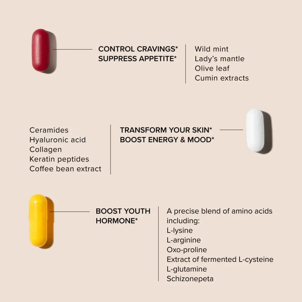 Serovital Advanced for Women - Anti-Aging Supplement for Women - HGH Supplements for Women - Skin Benefits, Energy, and Sleep - 30 Servings - Jia Sales